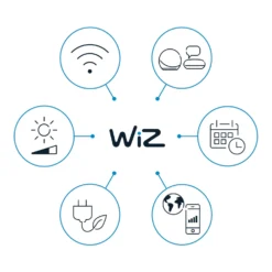 WiZ SuperSlim Plafoniera LED RGBW Ø54cm Nera 11 WiZ SuperSlim Plafoniera LED RGBW Ø54cm Nera -Philips Hue Shop 10017988 5