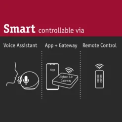 Paulmann URail Lento LED Sospesa ZigBee CCT Nero -Philips Hue Shop 7603244 9