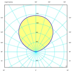 Rotaliana Ciminiere D'Italia F3, Oro/rosso-bianco 11 Rotaliana Ciminiere D'Italia F3, Oro/rosso-bianco -Philips Hue Shop 8005238 5