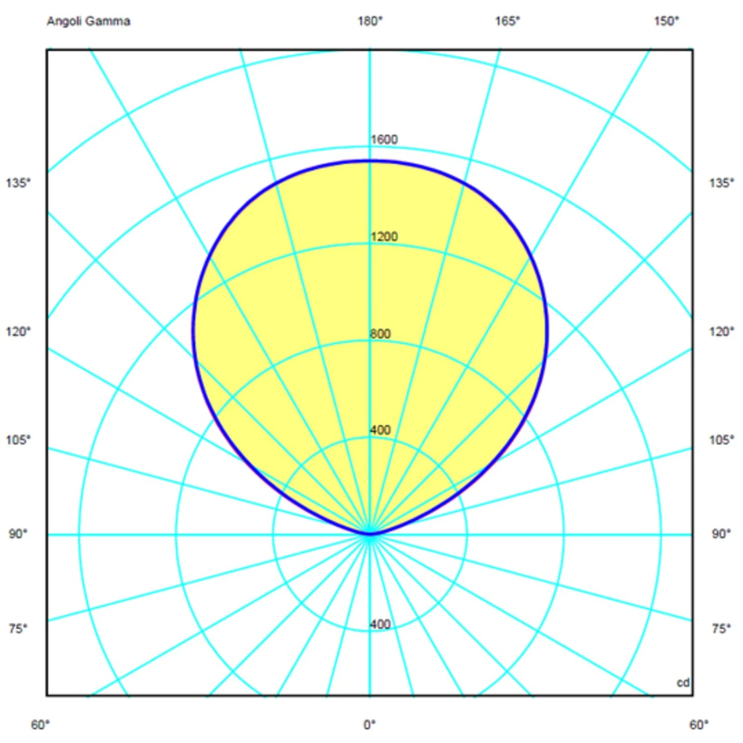 Rotaliana Ciminiere D'Italia F3, Oro/rosso-bianco 6 Rotaliana Ciminiere D'Italia F3, Oro/rosso-bianco - immagine 6
